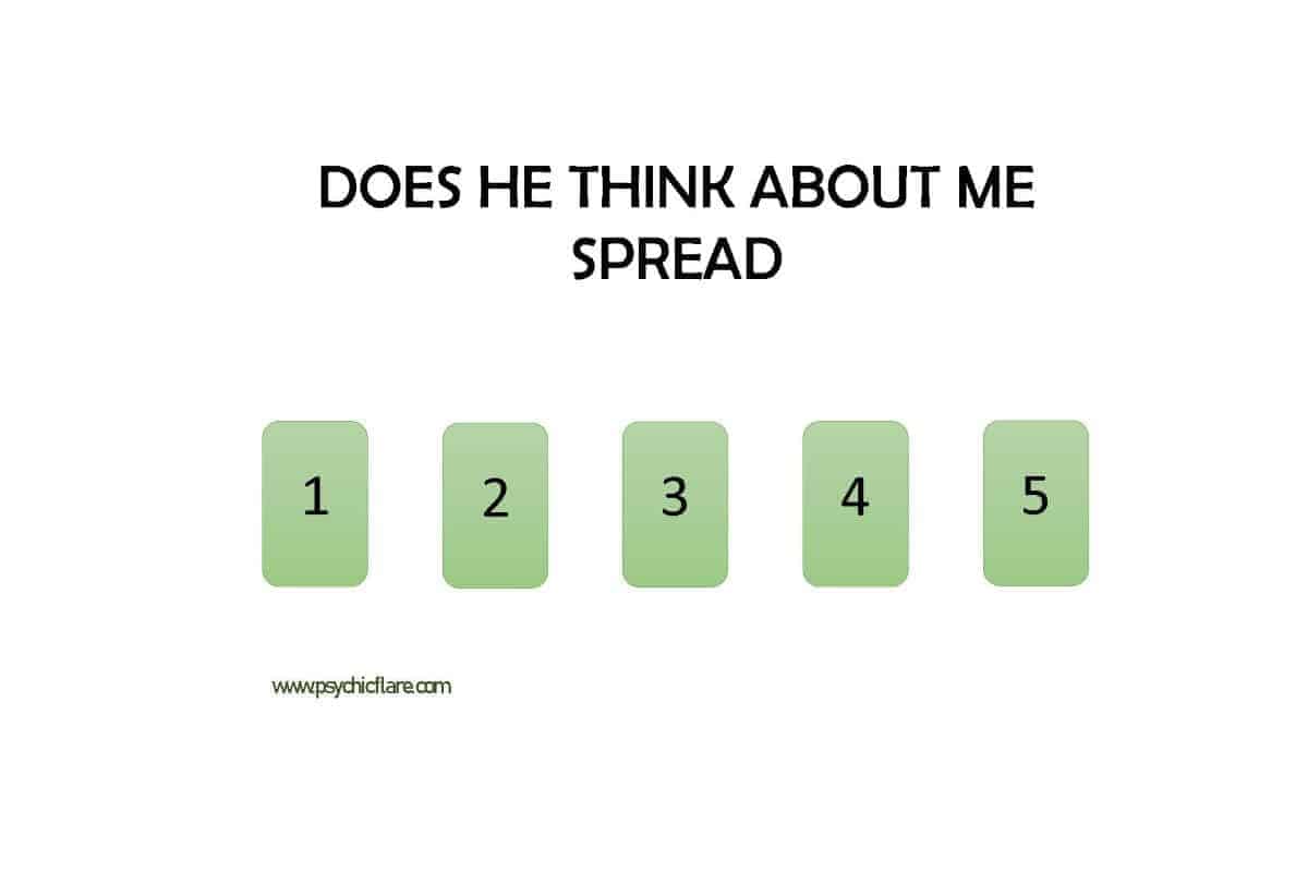 think about me spread
