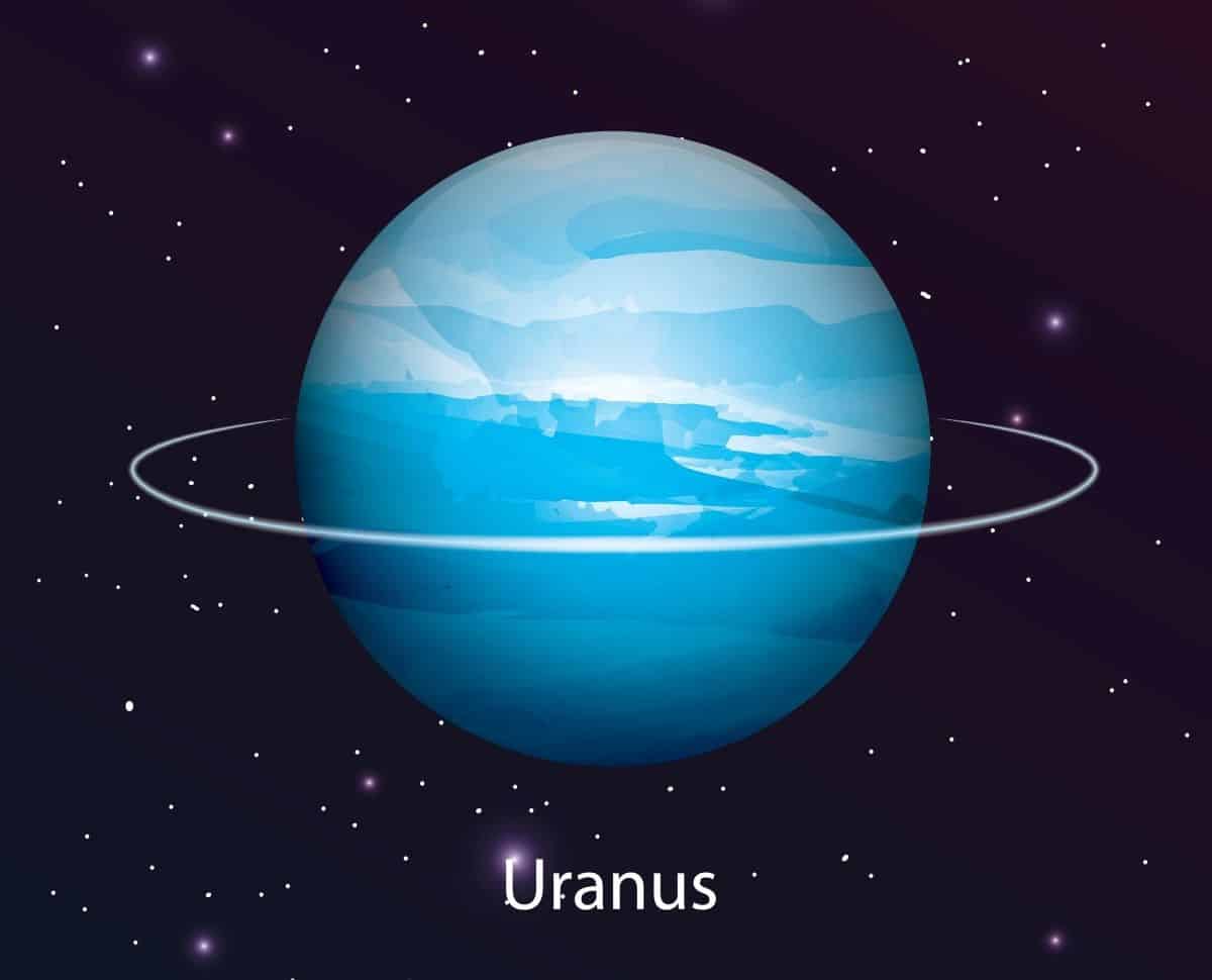 uranus planet