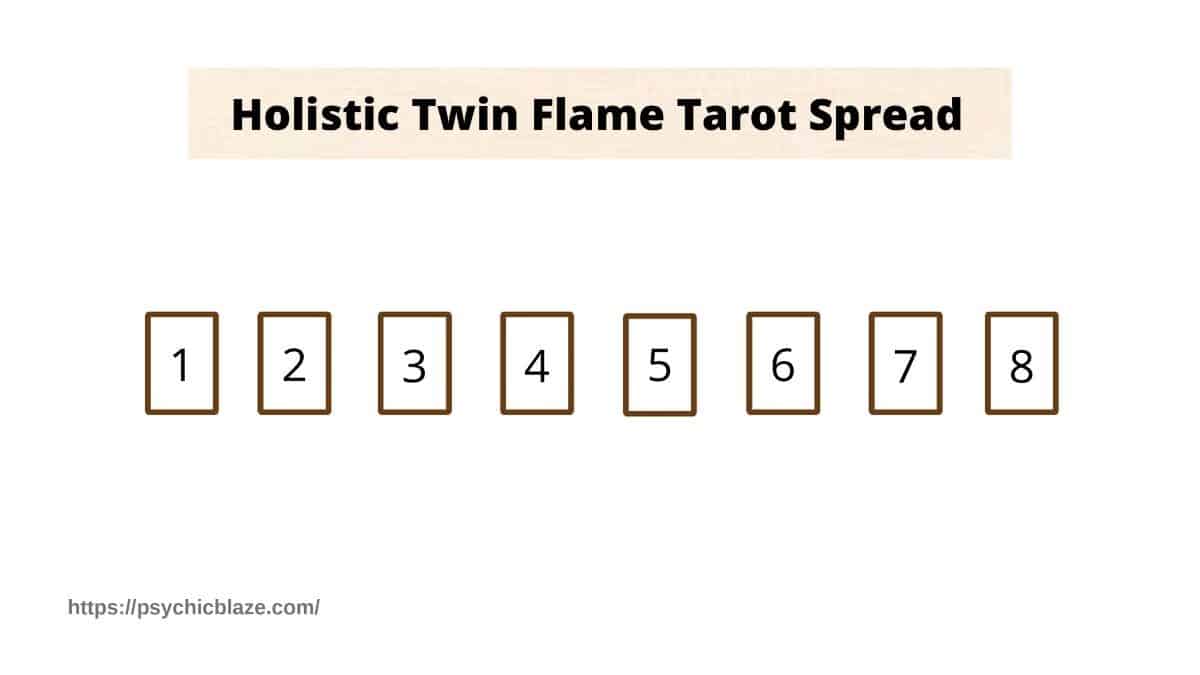 holistic twin flame