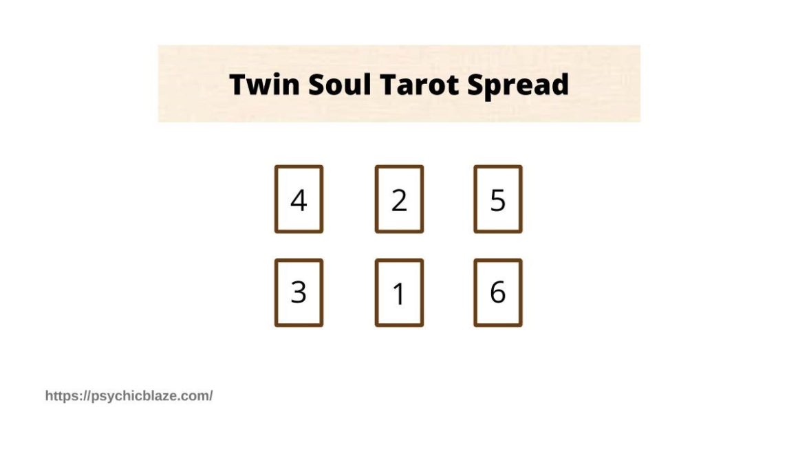 Twin Flame Tarot Spread: 5 Easy and Accurate Templates