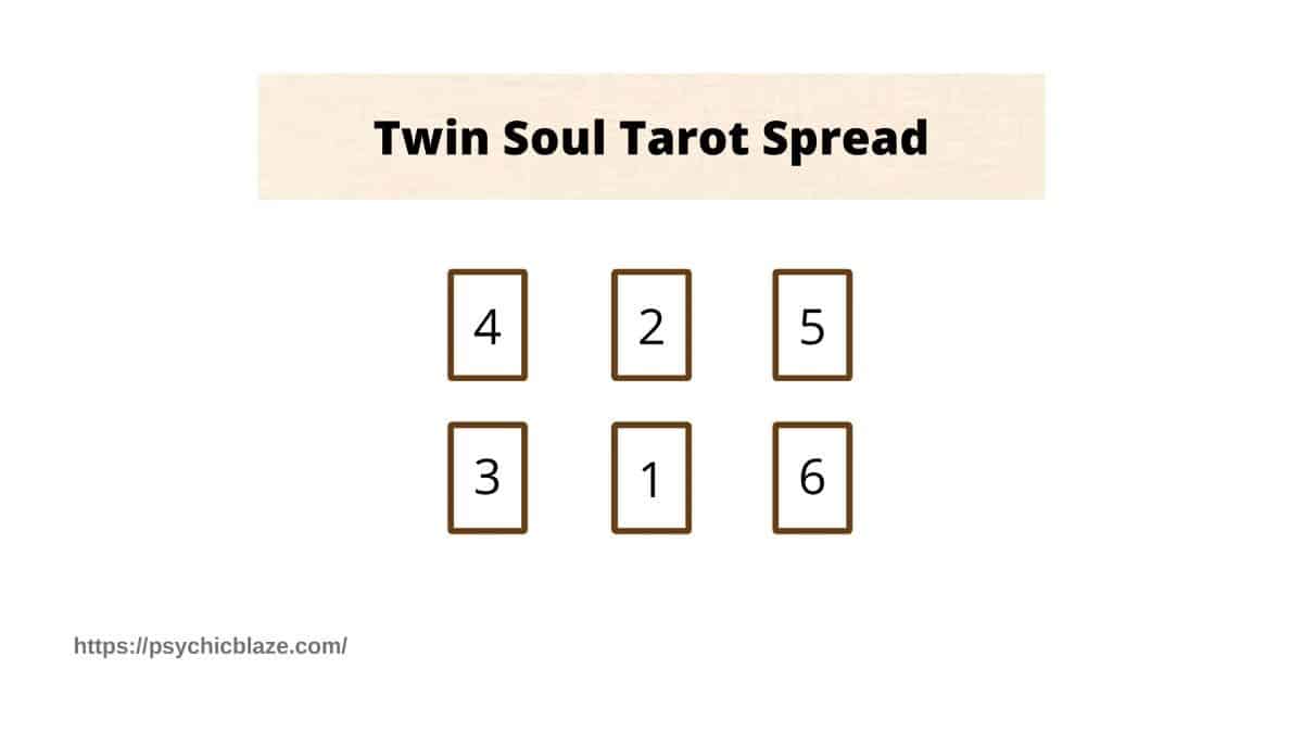 twin soul tarot spread