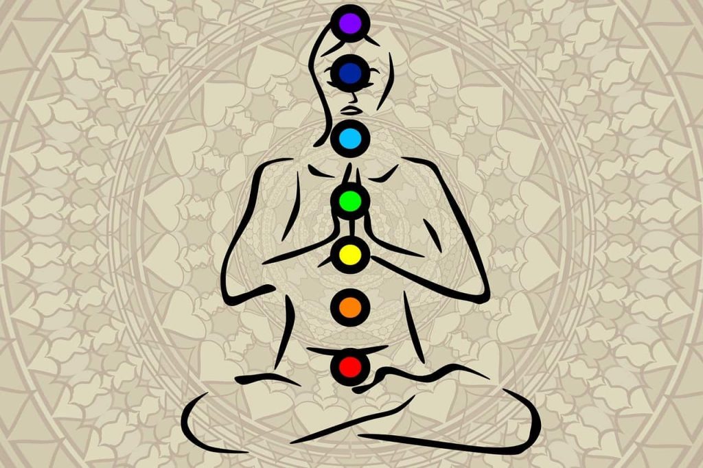 illustration of the chakra system