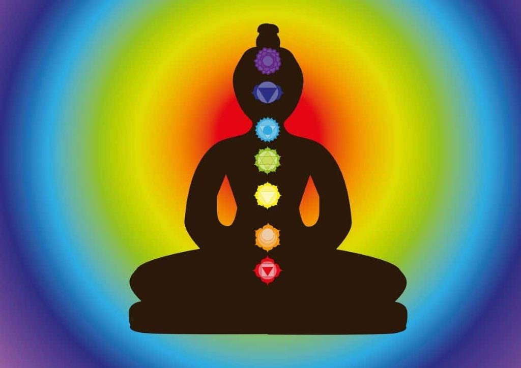 chakras